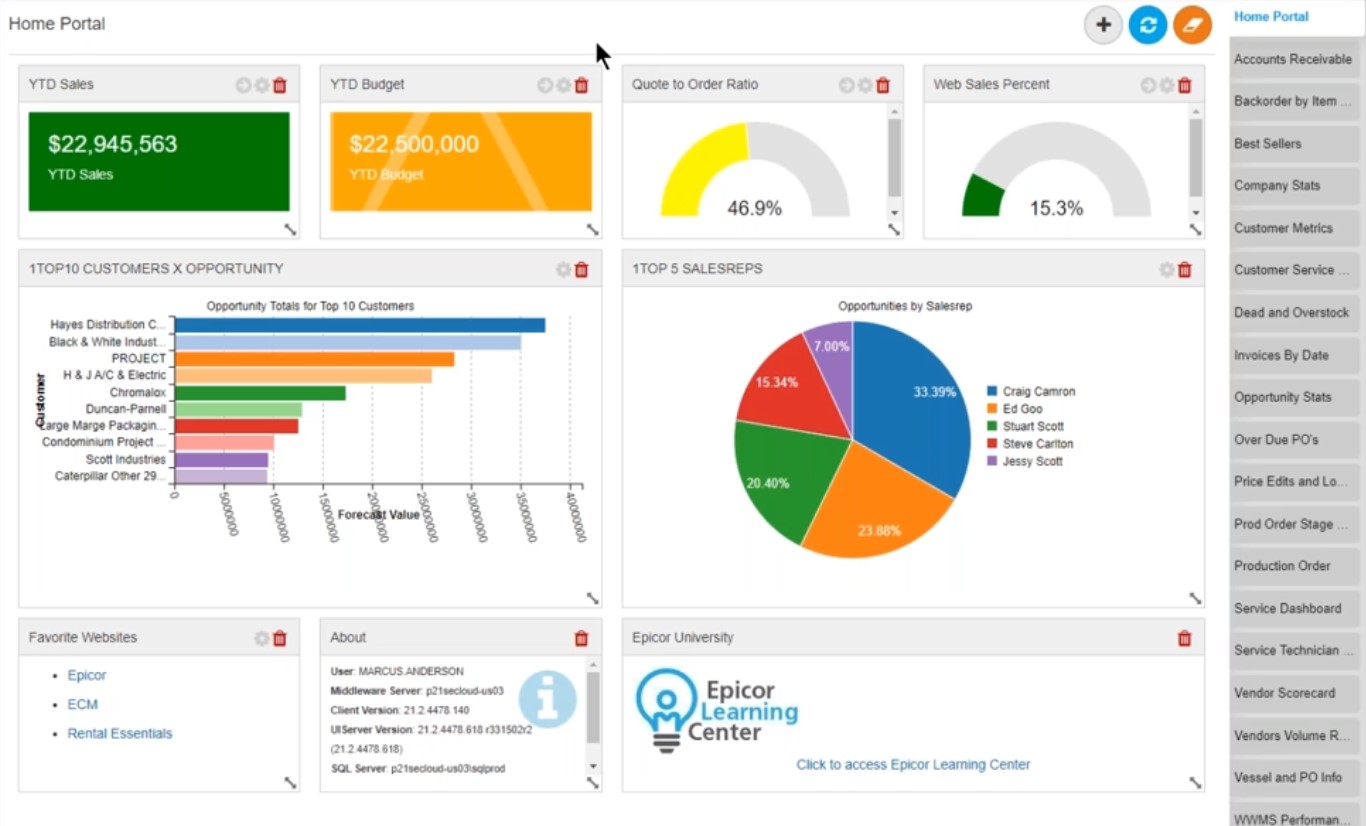 Prophet 21 home portal